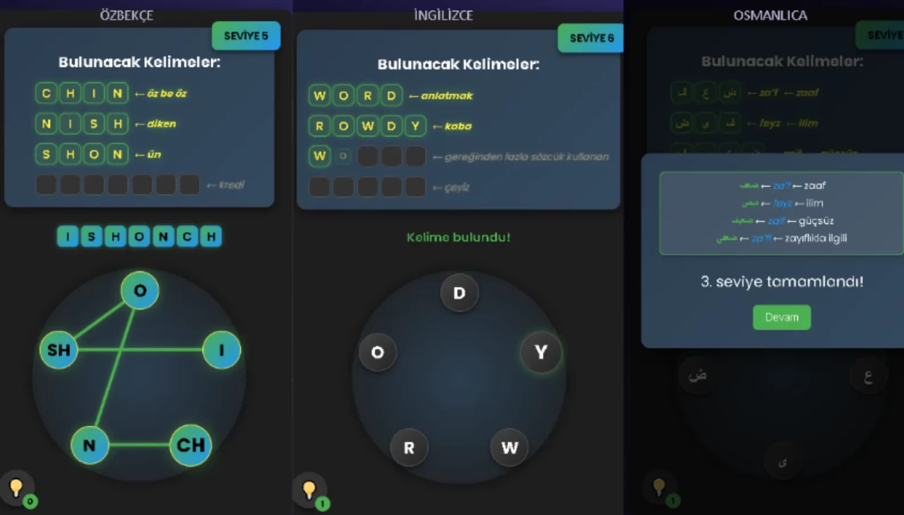 Sozzle, Türk lehçelerini buluşturuyor