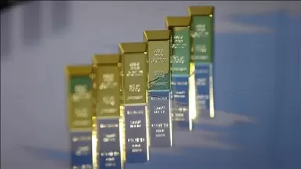 Altının ons fiyatında yukarı yönlü trendin devam etmesi bekleniyor