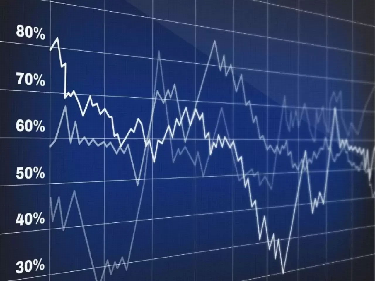 VİOP'ta endeks kontratı güne düşüşle başladı