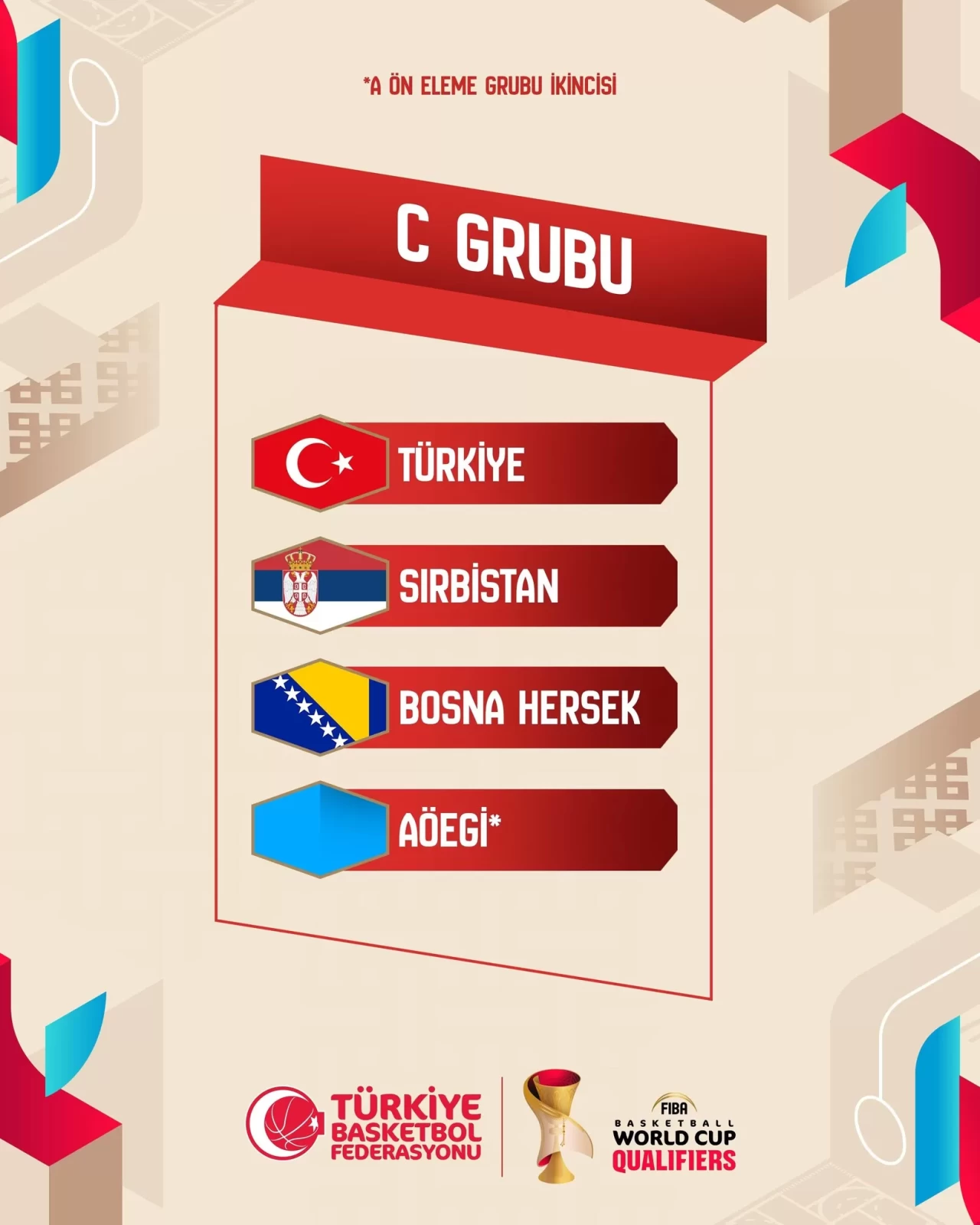 A Milli Erkek Basketbol Takımı'nın, FIBA 2027 Dünya Kupası Elemeleri'ndeki rakipleri belli oldu