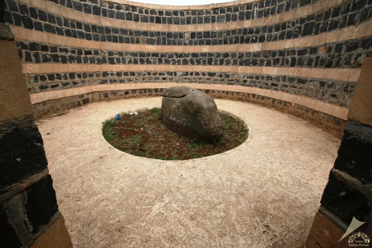 Sabır Taşı Nasıl Kullanılır?