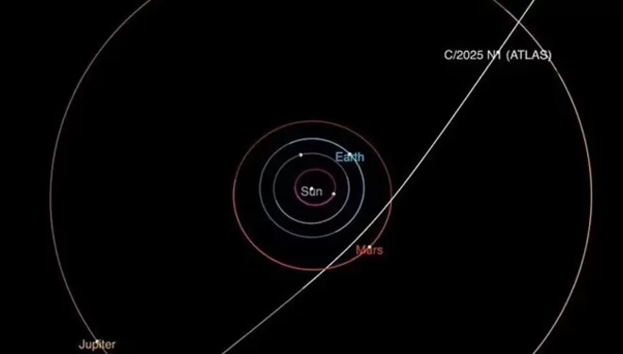 Şaka mı gerçek mi belli değil: "Bir uzay gemisi dünyaya saldıracak"