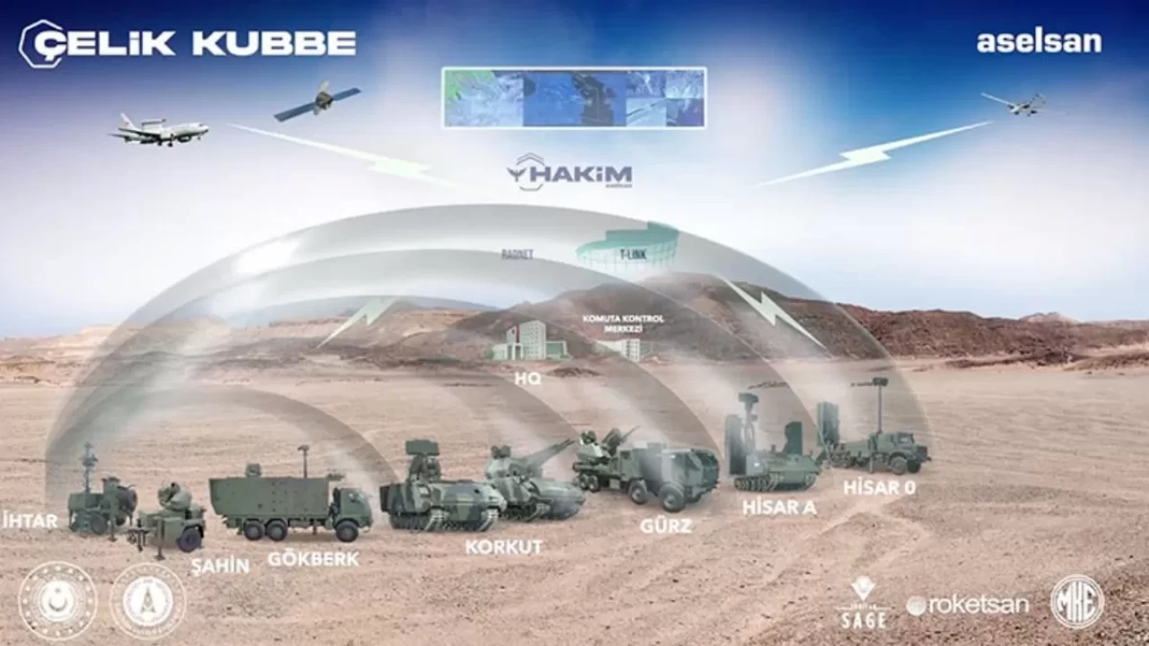 Savunma Sanayii Başkanı Görgün: Çelik Kubbe şu anda aktif durumda