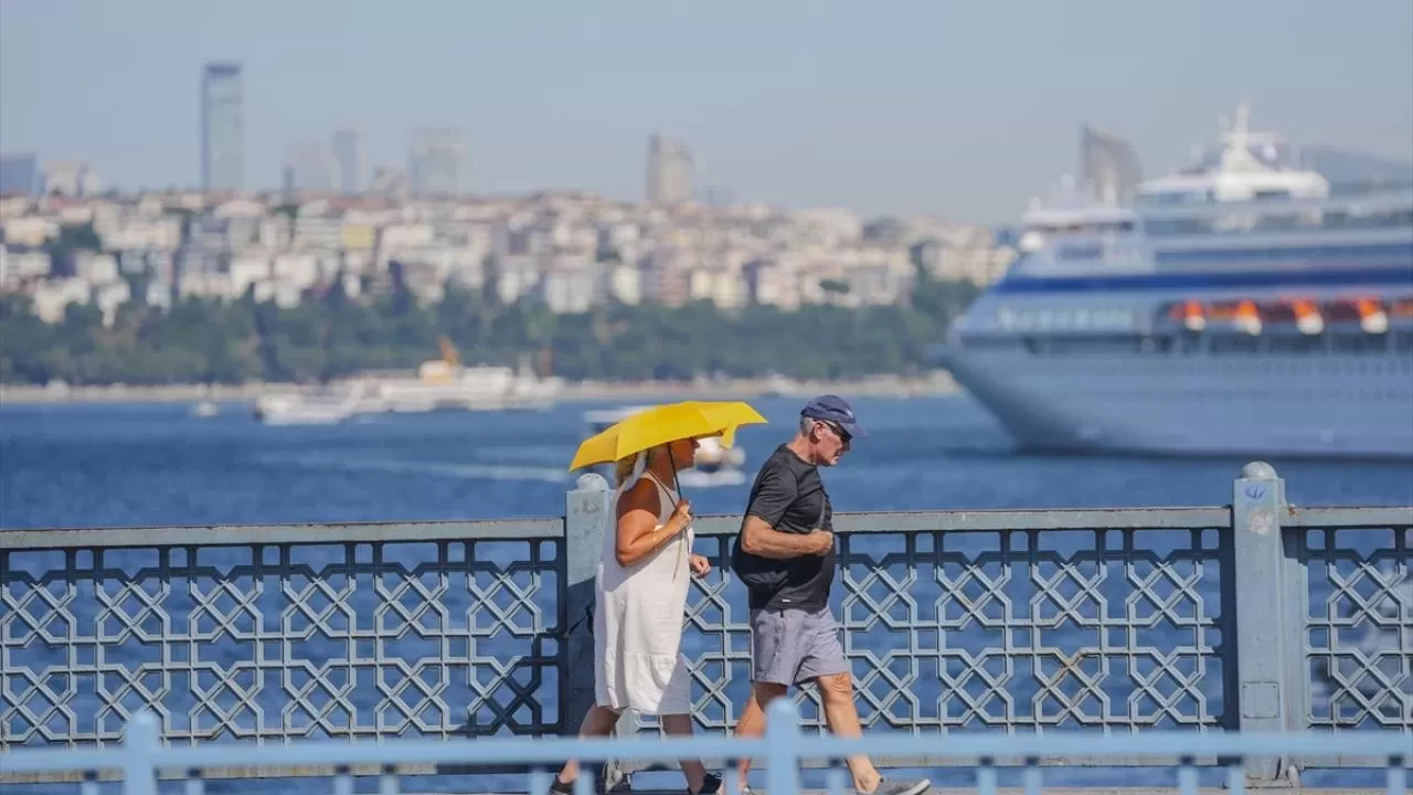 Hafta sonu hava nasıl olacak?