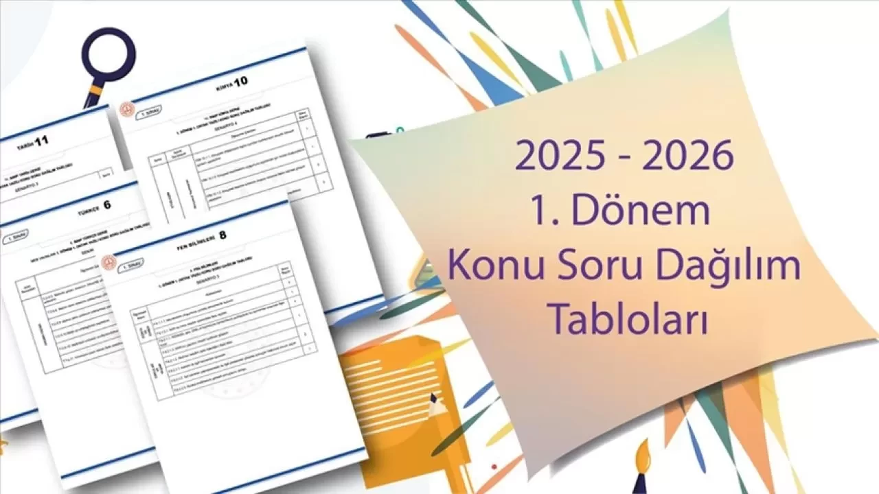 Ortak yazılı sınavlara yönelik örnek konu soru dağılımı tabloları yayımlandı