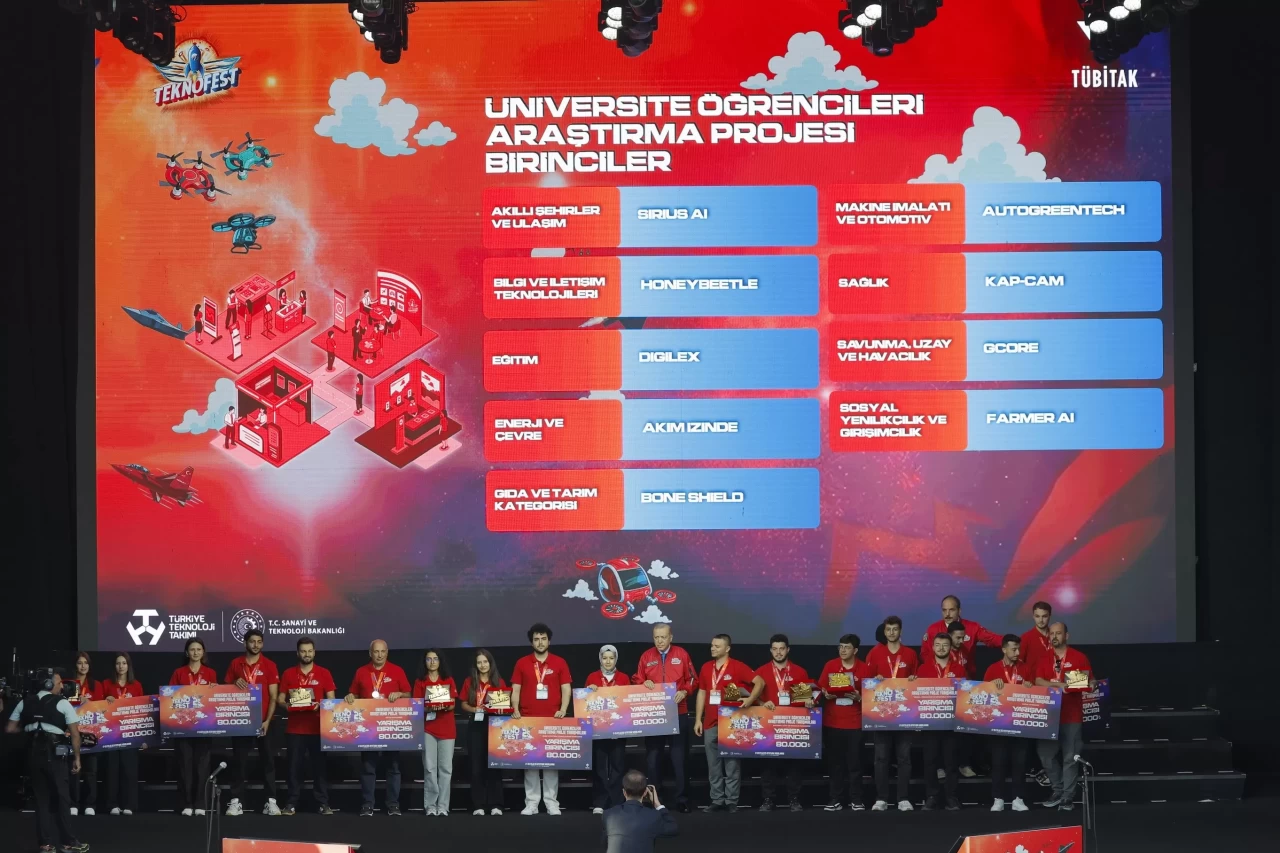 ALKÜ’lü TEKNOFEST birincileri ödülünü Cumhurbaşkanı Erdoğan'dan aldı