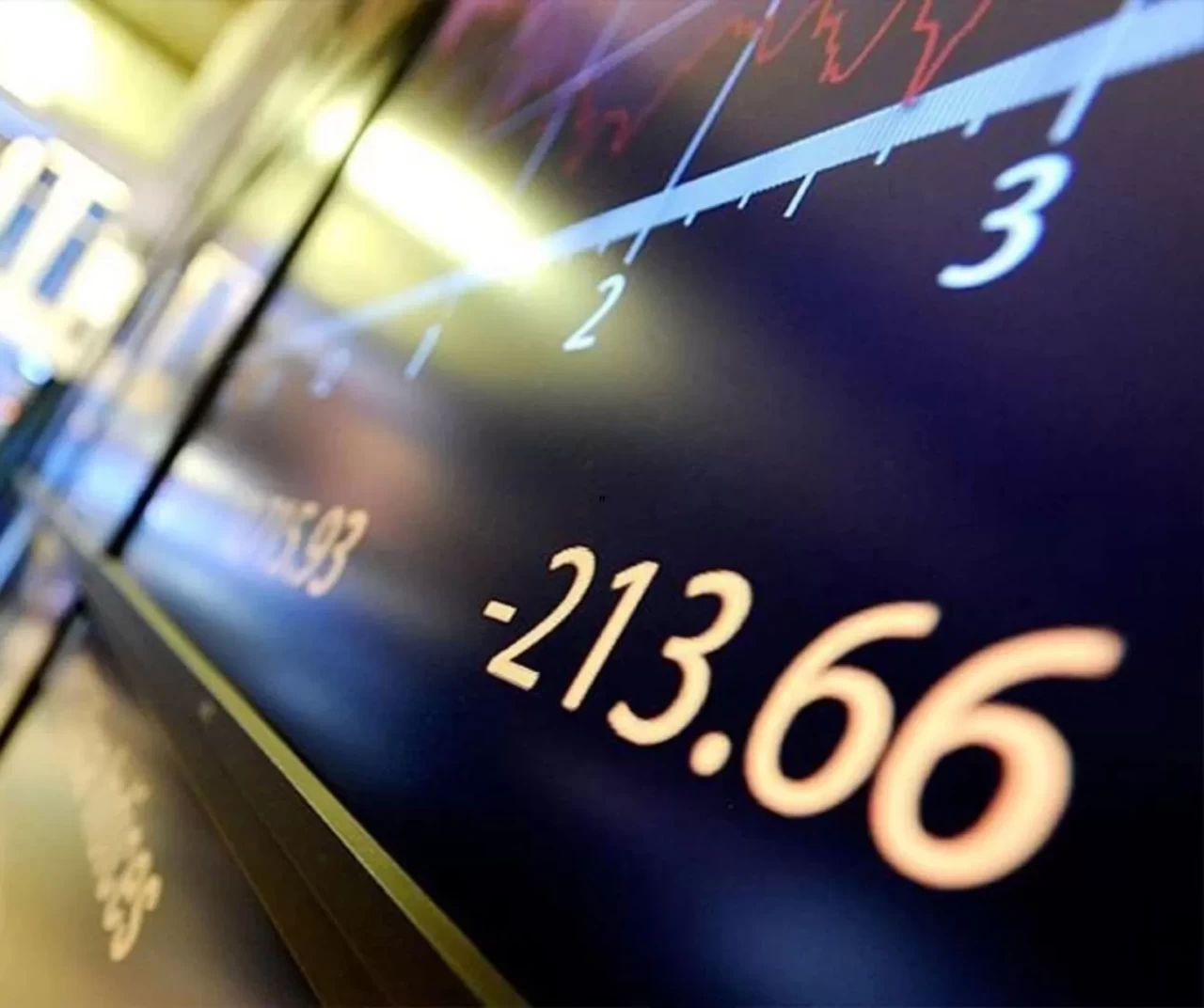 VİOP'ta endeks kontratı haftaya yatay başladı