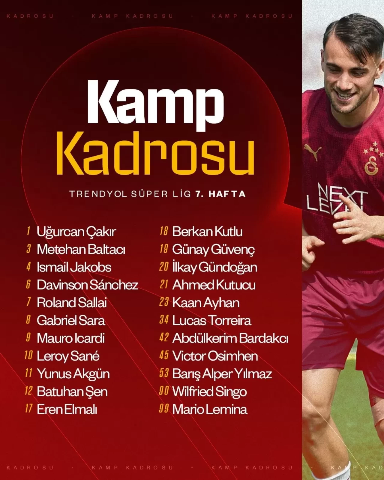 Galatasaray'ın, Alanyaspor maçı kamp kadrosu açıklandı! Victor Osimhen geri döndü mü?