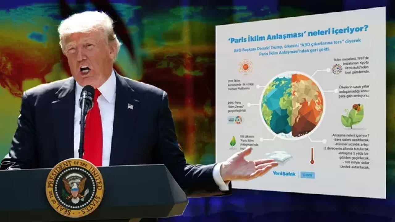 ABD Paris Anlaşması'ndan resmen çekildi: Trump kar…