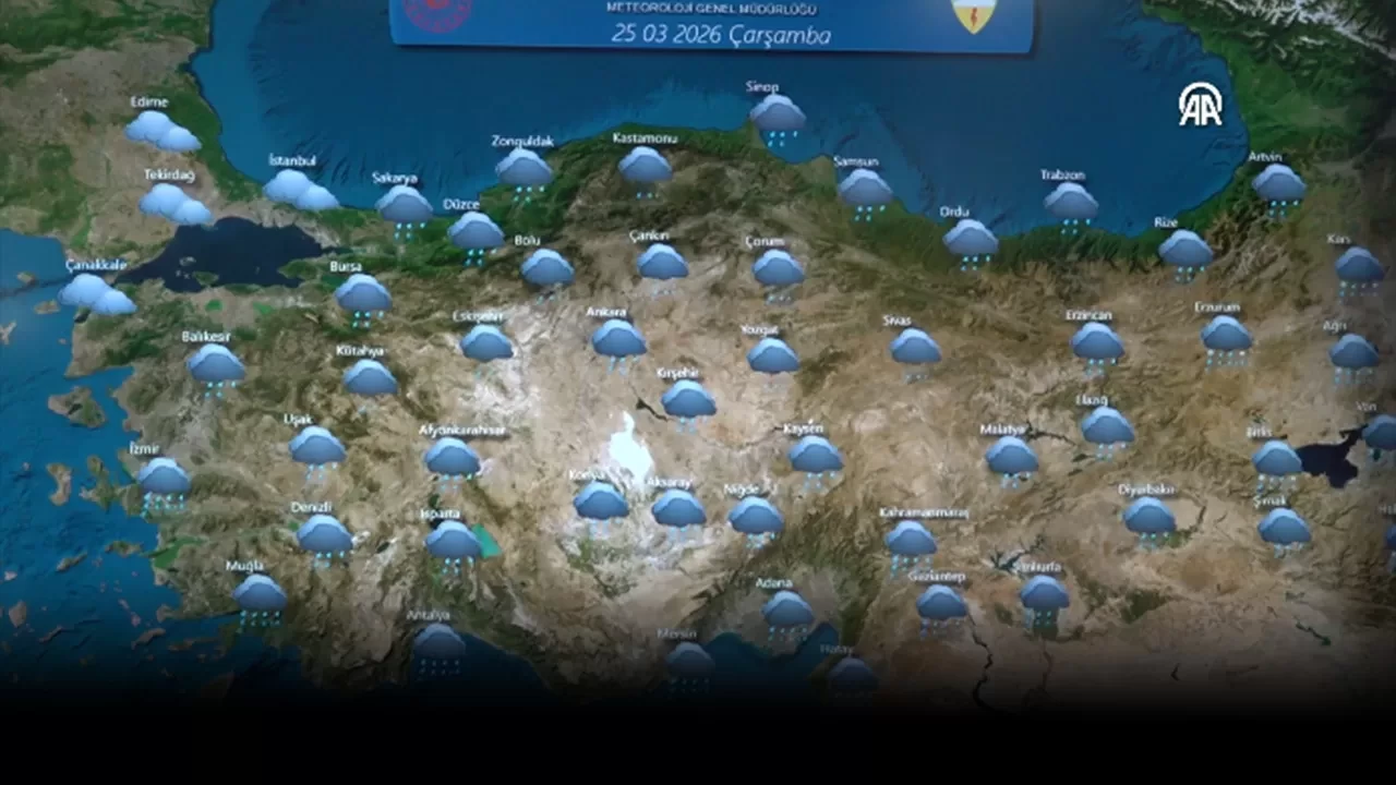 Hava durumu bu hafta nasıl olacak?