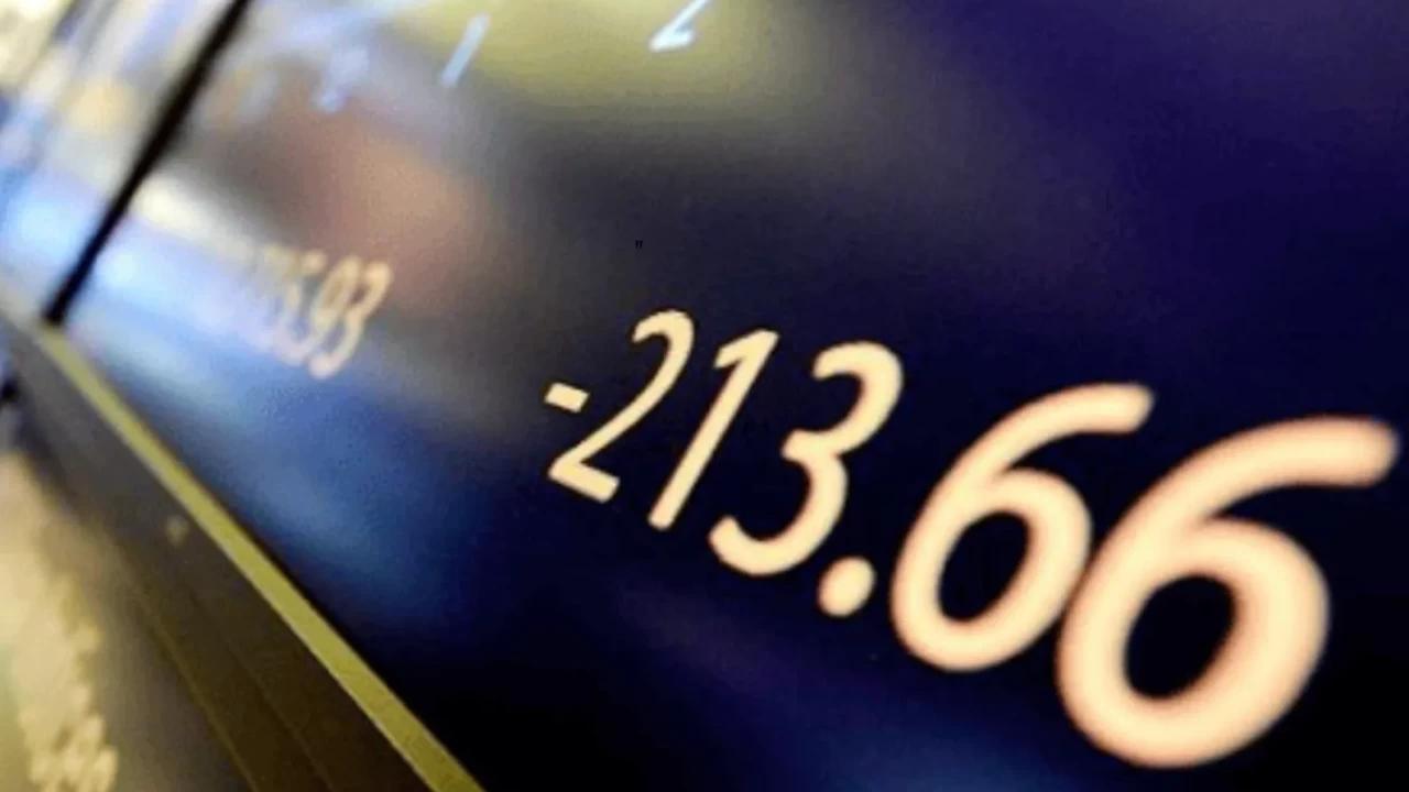 29 Nisan 2026 VİOP Açılış Analizi: Nisan Vadeli Endeks Kontratı Kaç Puan? Pozisyon Taşıma İşlemlerinde Dikkat Edilmesi Gerekenler