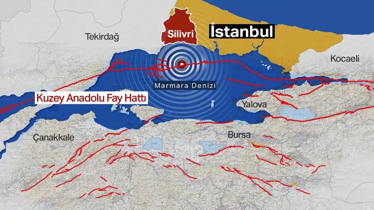 Deprem biliminin kalbi İstanbul’da atacak: Türkiye’ye 60 ülkeden 1200 bilim insanı geliyor