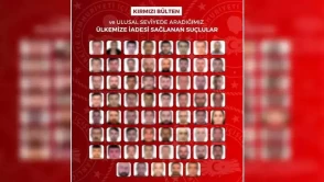 Kırmızı bültenle aranan 61 kişi Türkiye’ye iade edildi