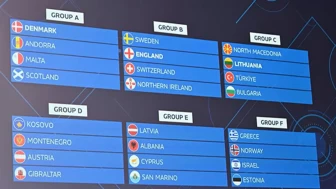 A Milli Futsal Takımı’nın rakipleri belli oldu