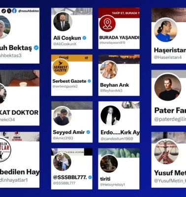 Dezenformasyon yayan 40 sosyal medya hesabına erişim engeli!