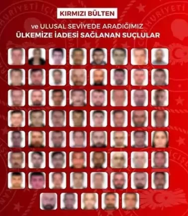 Kırmızı bültenle aranan 61 kişi Türkiye’ye iade edildi