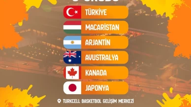 A Milli Kadın Basketbol Takımı'nın FIBA 2026 Dünya Kupası elemelerinde rakipleri belli oldu