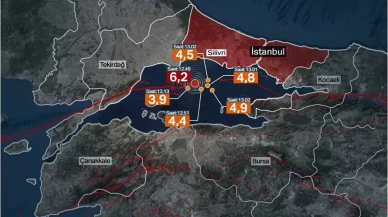 İstanbul diken üstünde: Hangi uzman ne diyor, depremler sürecek mi?