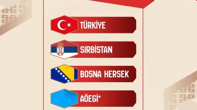 A Milli Erkek Basketbol Takımı'nın, rakipleri belli oldu
