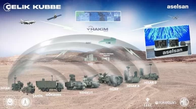 Çelik Kubbe’ye yerli güç: T-LINK' seri üretimde!