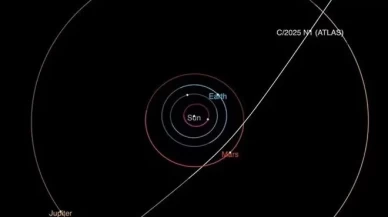 Şaka mı gerçek mi belli değil: "Bir uzay gemisi dünyaya saldıracak"