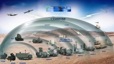 Türkiye’den yapay zekalı hava kalkanı!