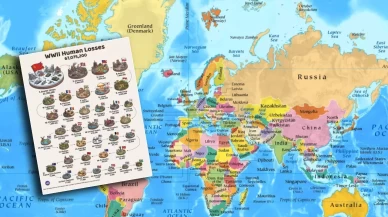 2. Dünya Savaşı’nda ülkelerin kayıpları… Sadece 1 ülkede 25 milyondan kayıp var.