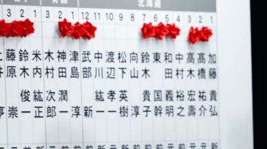 Japonya’da yapılan erken genel seçimin galibi belli oldu! 80 yıllık rekor kırıldı: 316 sandalye ile tarih yazdı