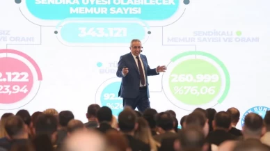 Türk Büro Sen Genel Başkanı Türkeş Güney’den önemli mesajlar