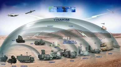 'Çelik Kubbe' ile tam koruma hedefi: Yeni tehditlere karşı hazır
