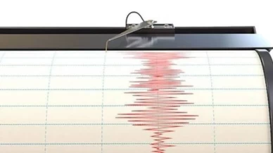 Son Dakika deprem mi oldu? 19 Ağustos AFAD Kandilli depremler