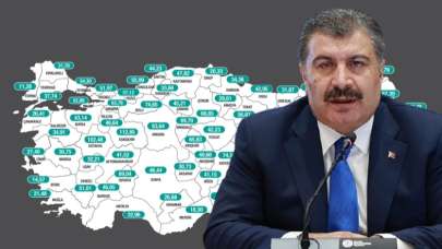 İllere göre vaka sayısı belli oldu!