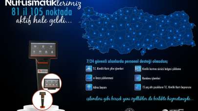 Nüfusmatikler, 81 ilde aktif