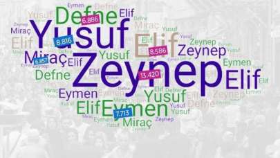 İşte, Türkiye'de en çok kullanılan isimler ve anlamları...