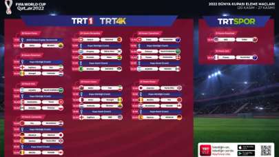 2022 FIFA Dünya Kupası Başlıyor! Turnuvanın tüm maçları TRT’den canlı yayınlanacak