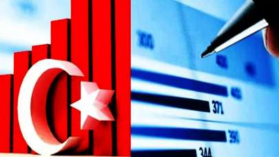 Türkiye'nin 3. çeyrek büyüme oranı yarın belli olacak
