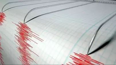 Malatya'da 3.6 büyüklüğünde deprem meydana geldi