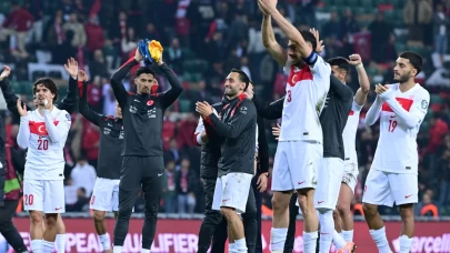 Türkiye kaçıncı sırada?