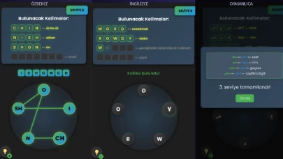 Sozzle, Türk lehçelerini buluşturuyor