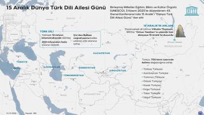 15 Aralık Dünya Türk Dili Ailesi Günü’ne özel: Doç. Dr. Doğan Çolak Türkgün’e konuştu