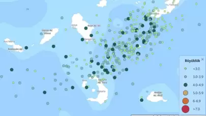 Bilim insanlarından kritik uyarı! Ege Denizi'ndeki deprem fırtınaları İzmir’i tehdit ediyor