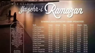 25 Mart 2025 İstanbul sahur saati ve imsak vakti
