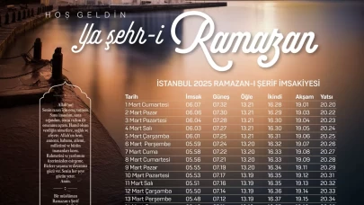 10 Mart 2025 İstanbul sahur saati ve imsak vakti