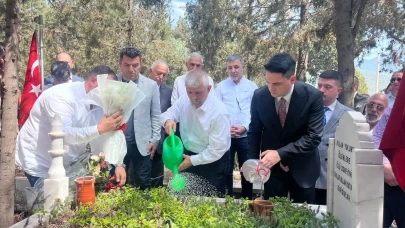 MHP İzmir İl Başkanlığı ve İzmir Ülkü Ocakları, Ülkücü Şehitleri andı