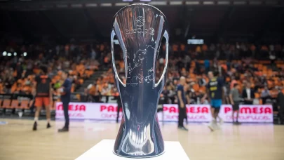 EuroCup 2025-2026 sezonu kuraları yarın çekiliyor