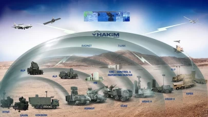 Türkiye’den yapay zekalı hava kalkanı!