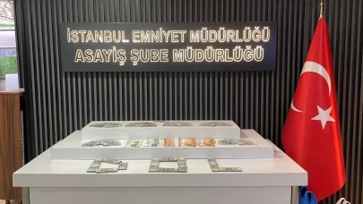 Bahçelievler’de kuyumcu hırsızlığı