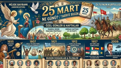 25 Mart ne günü? Tarihte bugün ne oldu, hangi önemli olaylar yaşandı?