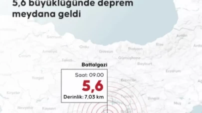 Malatya depremi son durum: Battalgazi'de 5.6 büyüklüğünde sarsıntı