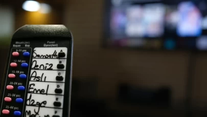 16 Haziran reyting sonuçları açıklandı mı? Günün reyting birincisi hangi yapım?